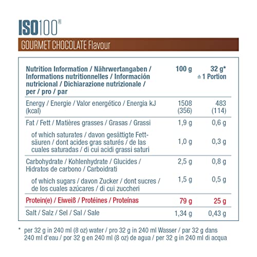 Dymatize-ISO-100-Hydrolyzed-Gourmet-Chocolate-2264g-Hidrolizado-de-Proteina-de-Suero-Whey-Aislado-en-Polvo-0-0
