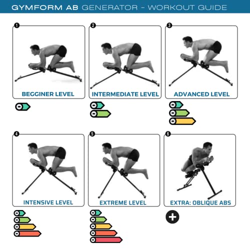 Maquina-Abdominales-GYMFORM-AB-Generator-Ejercita-Todo-el-Cuerpo-Entrenamiento-Funcional-de-Abdominales-Brazos-Piernas-Cardio-Fitness-0-1